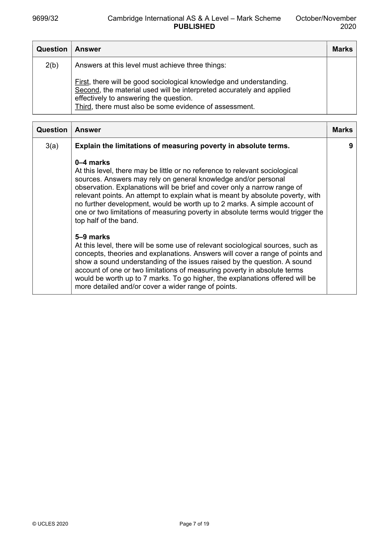 Mark scheme, page 7 of 19