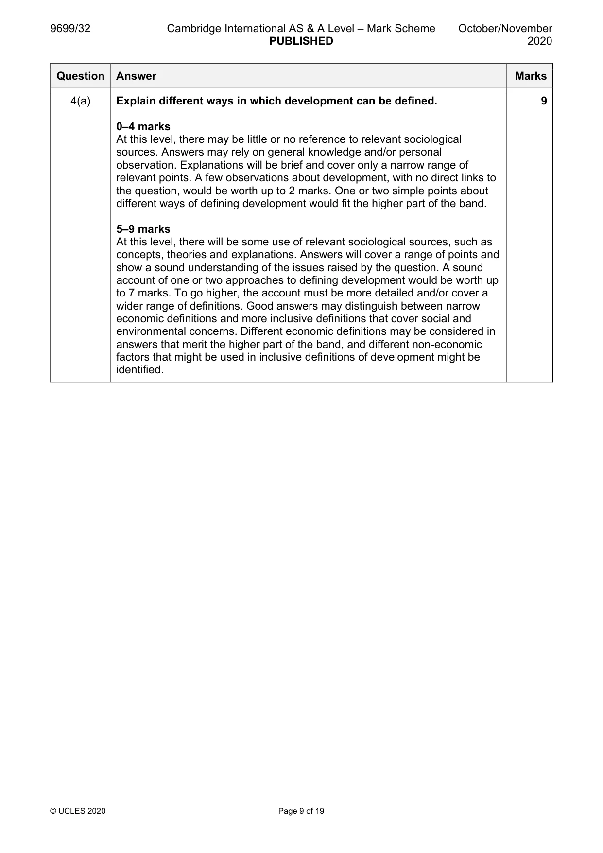 Mark scheme, page 9 of 19
