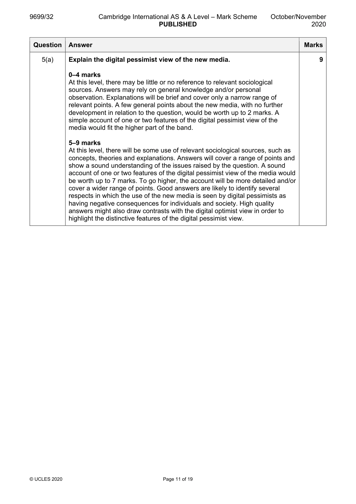 Mark scheme, page 11 of 19