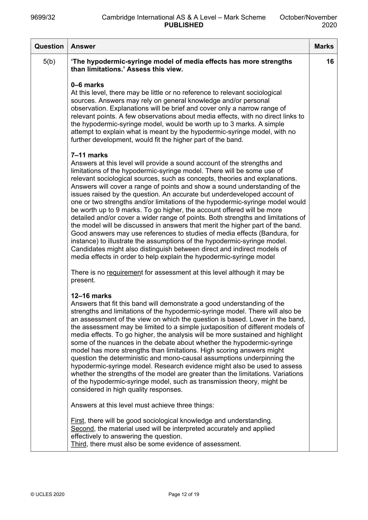 Mark scheme, page 12 of 19
