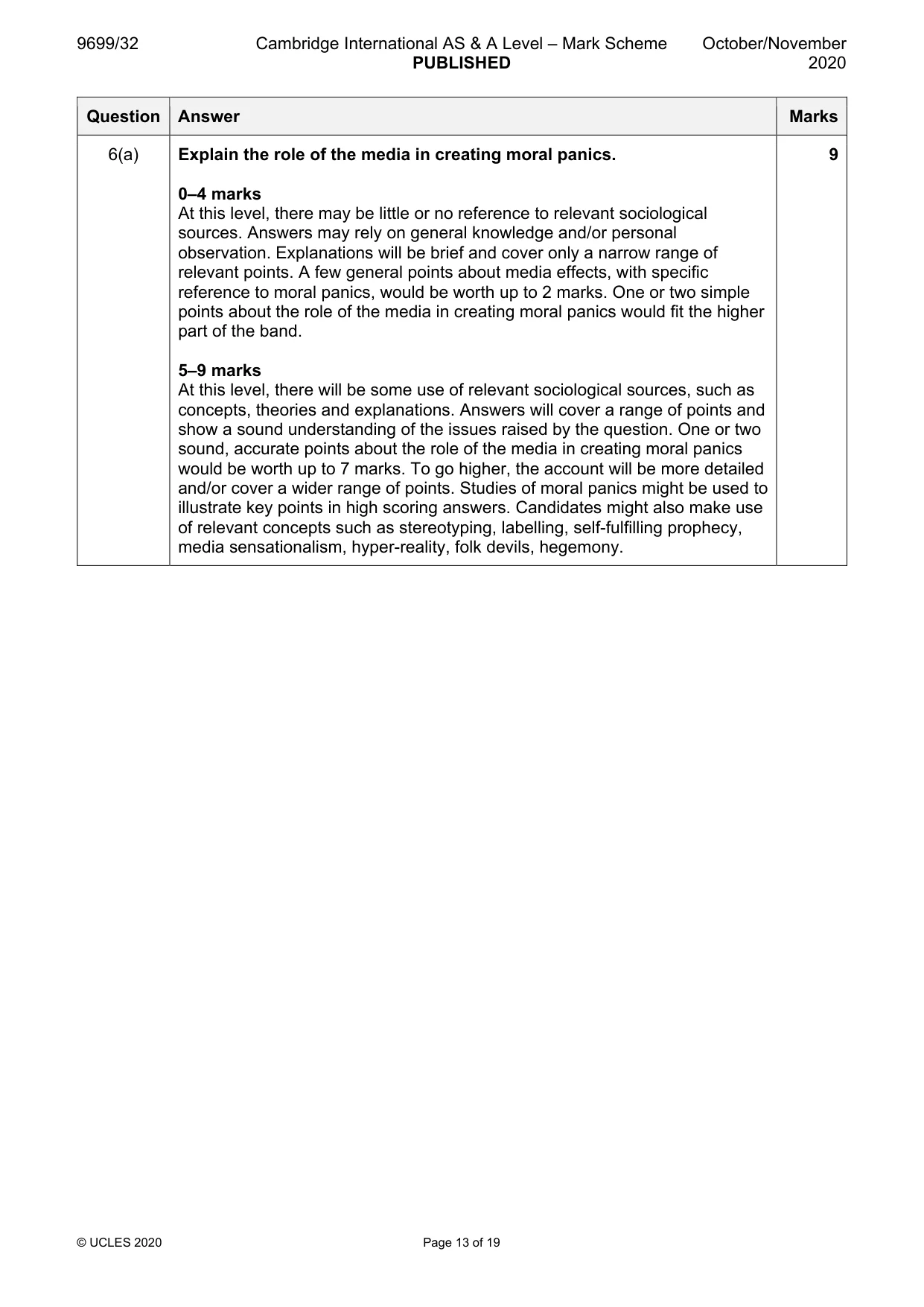Mark scheme, page 13 of 19