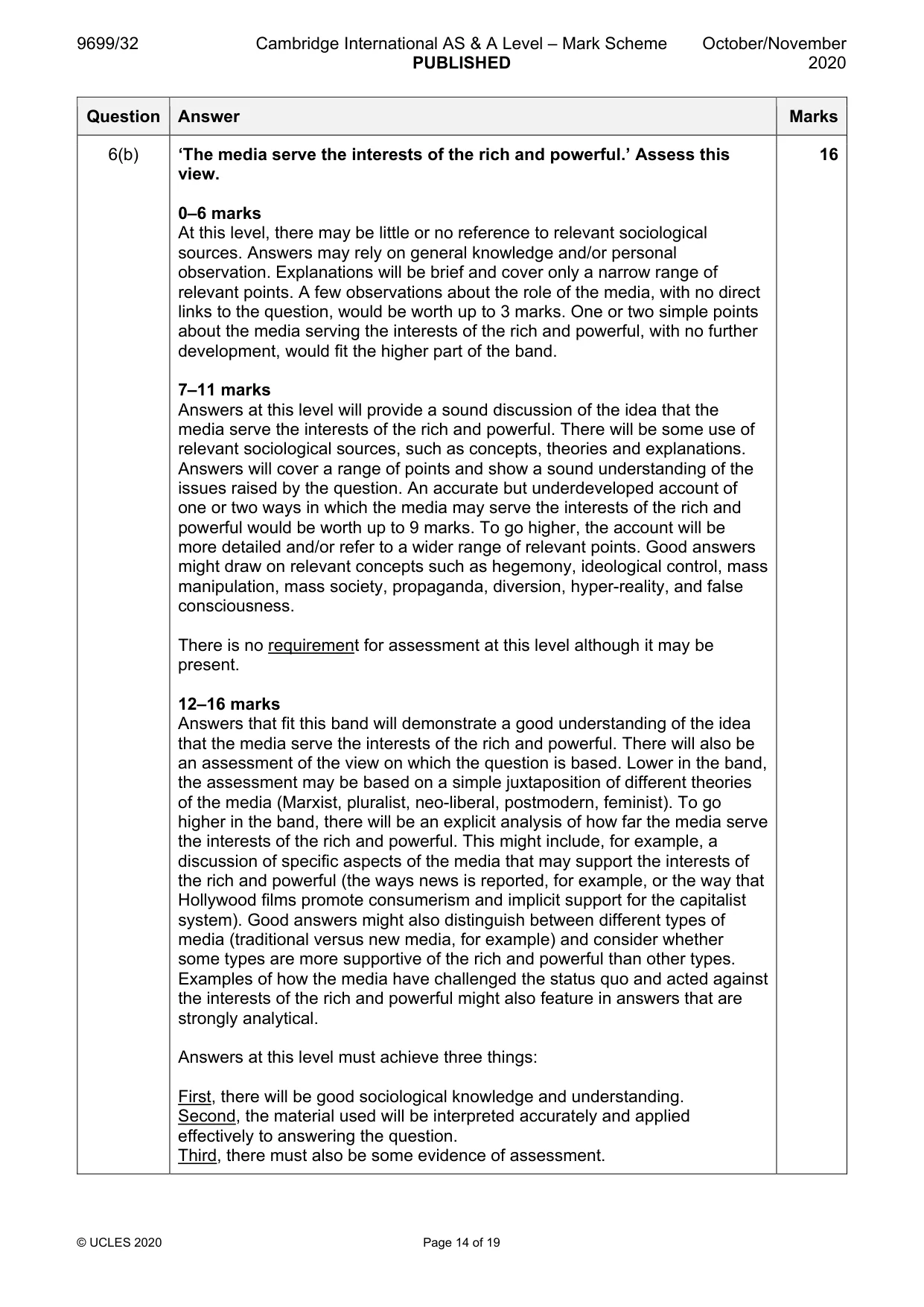 Mark scheme, page 14 of 19
