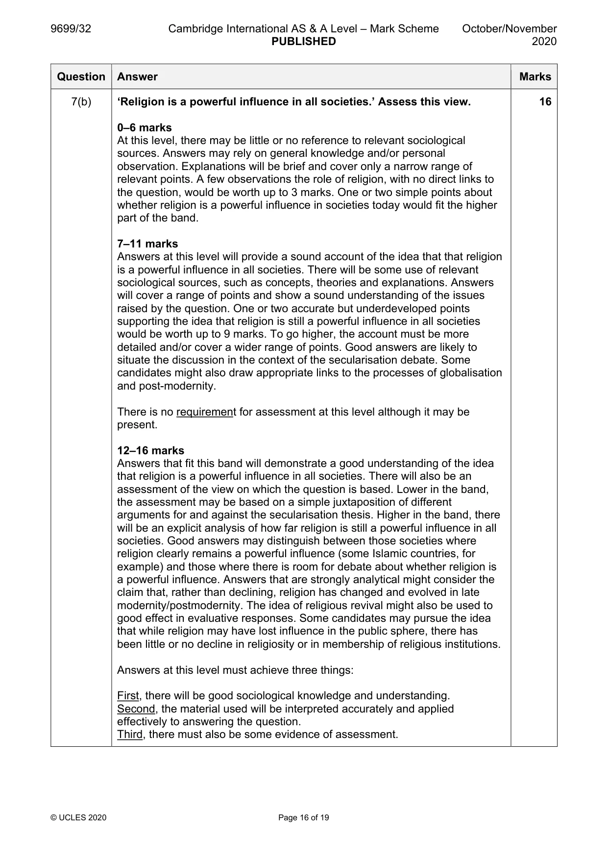 Mark scheme, page 16 of 19