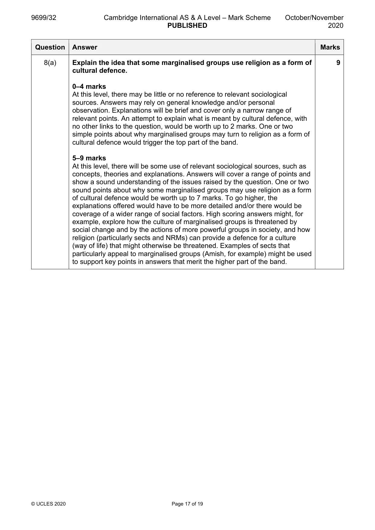 Mark scheme, page 17 of 19