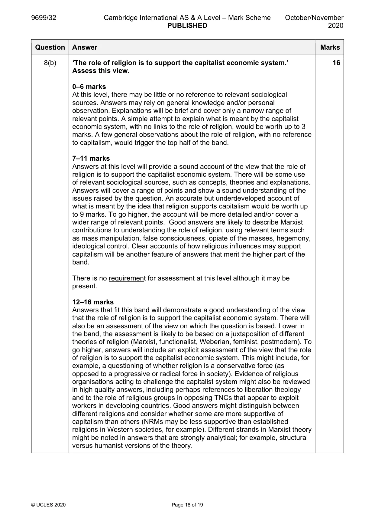 Mark scheme, page 18 of 19