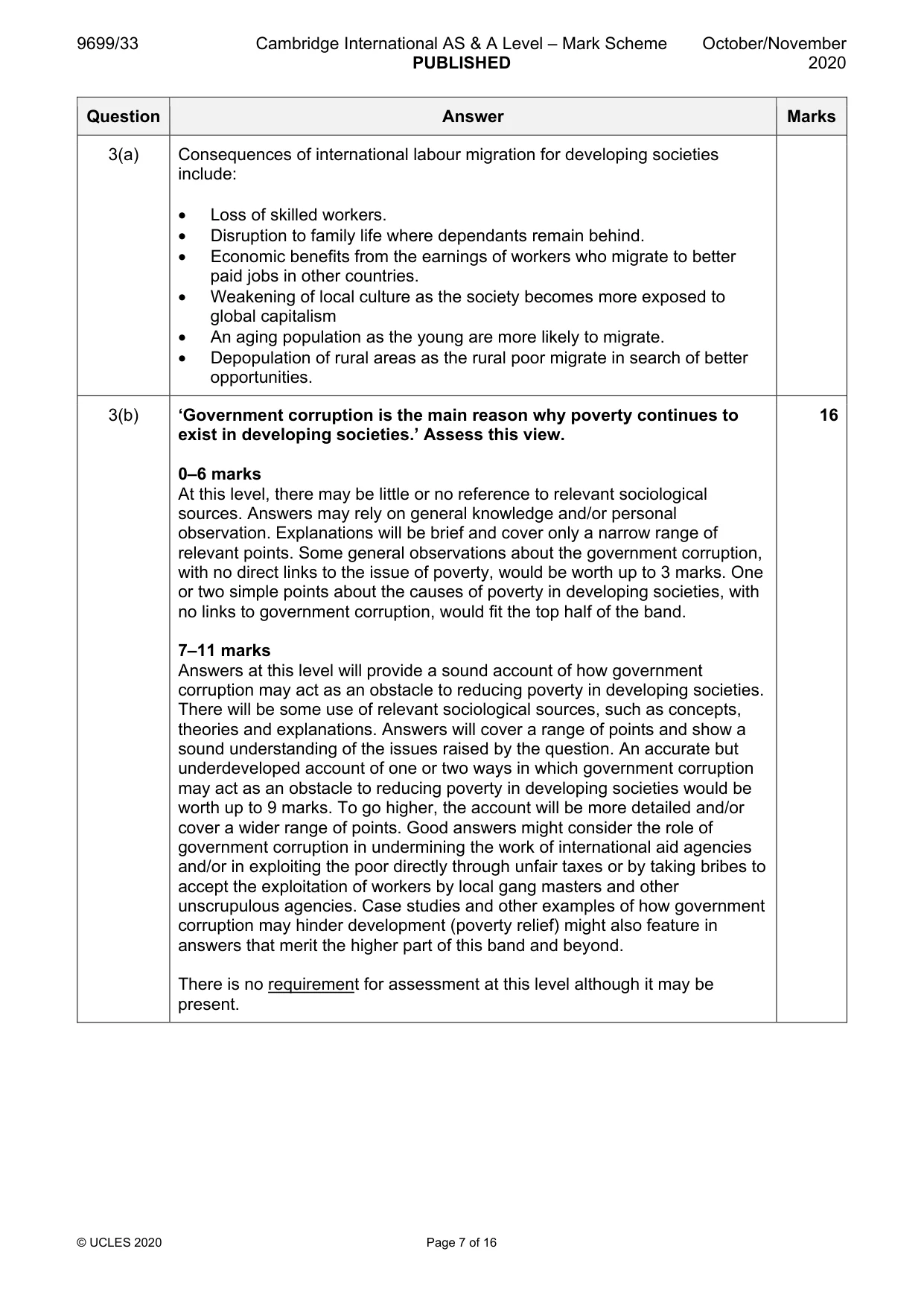 Mark scheme, page 7 of 16