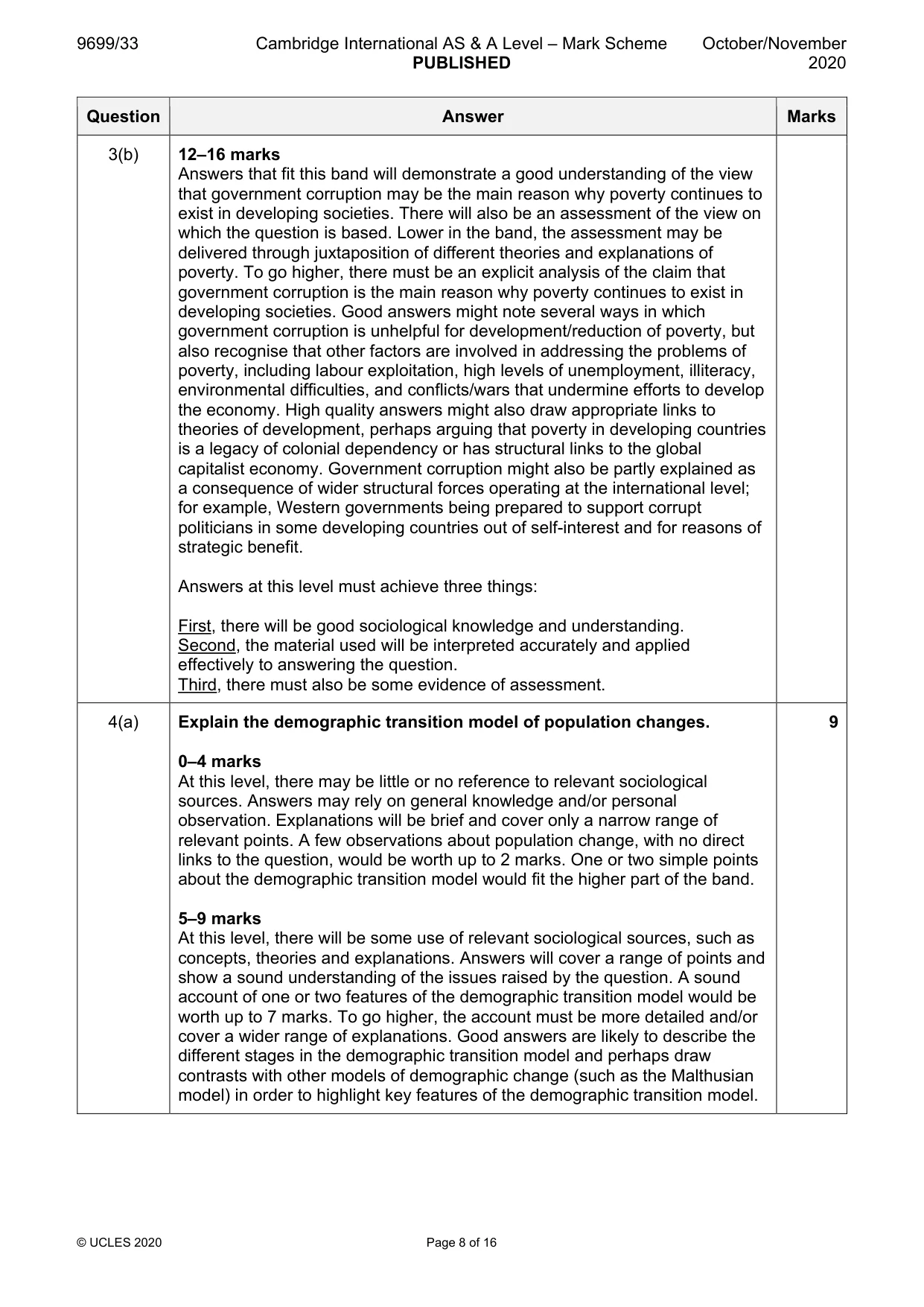 Mark scheme, page 8 of 16