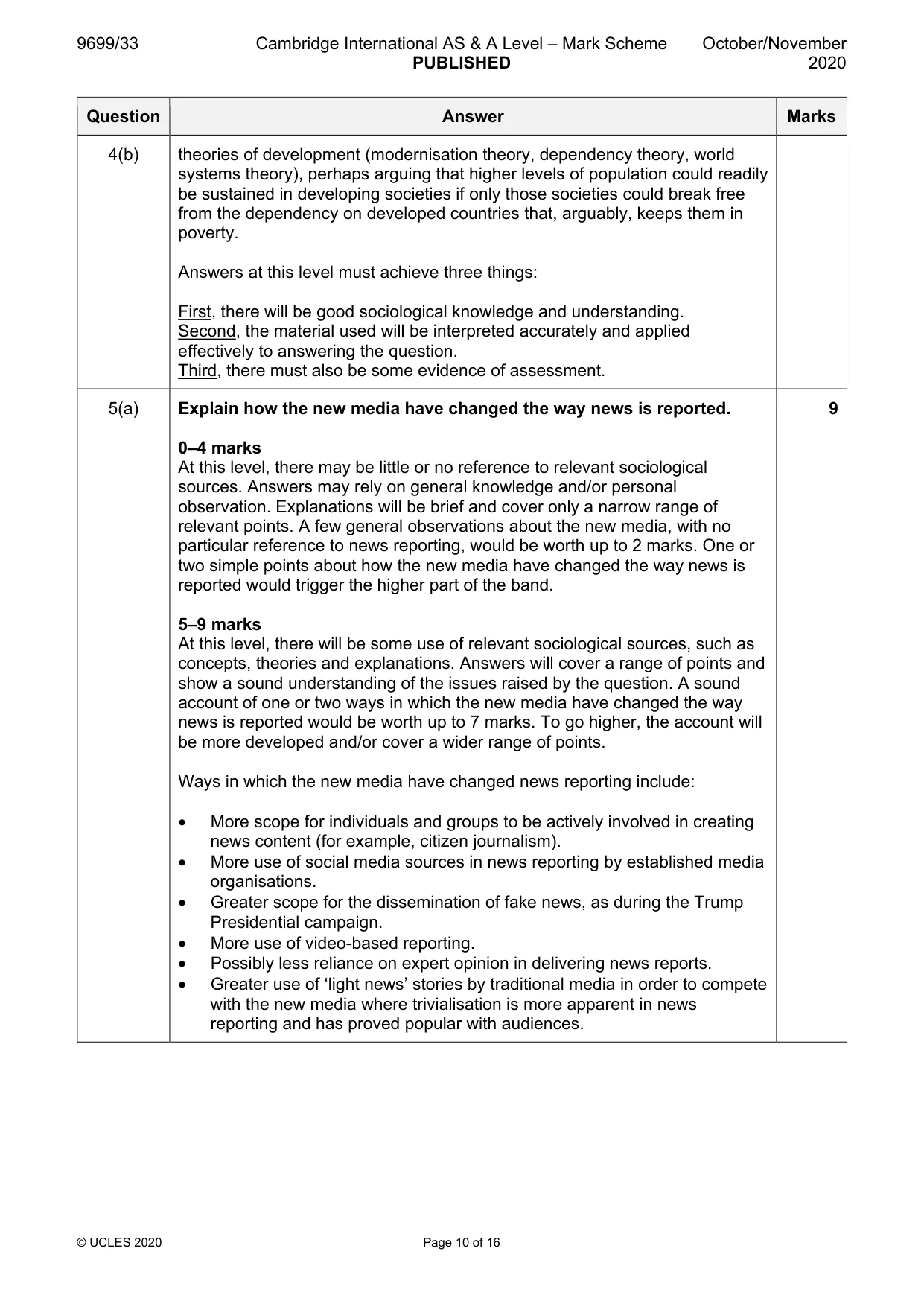 Mark scheme, page 10 of 16