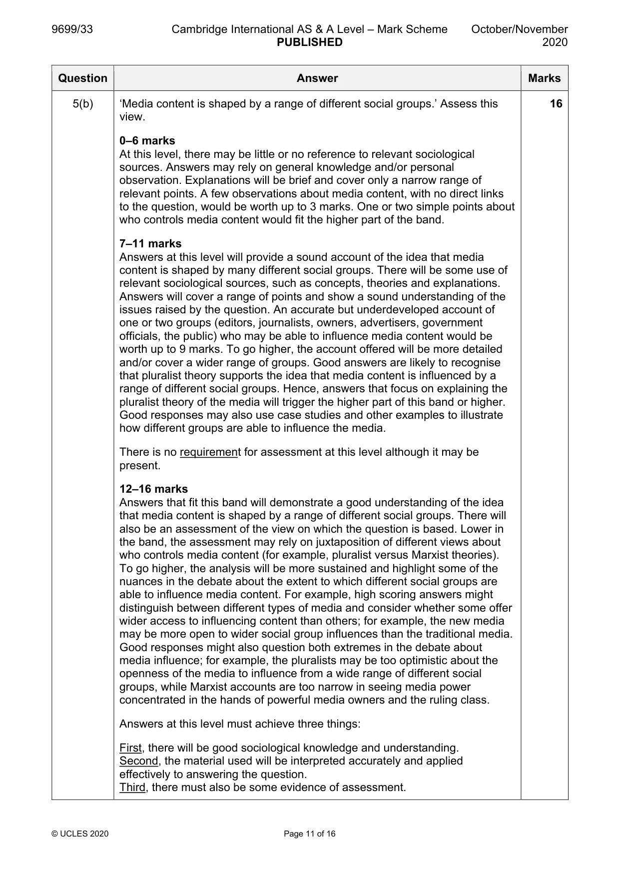 Mark scheme, page 11 of 16