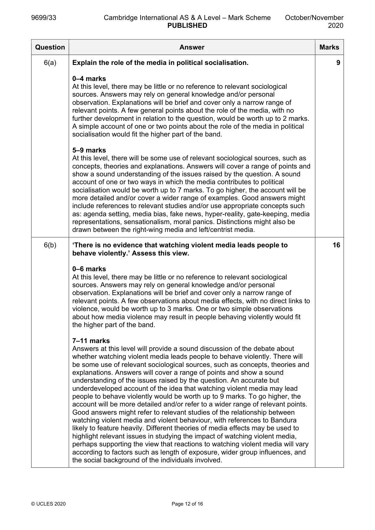 Mark scheme, page 12 of 16