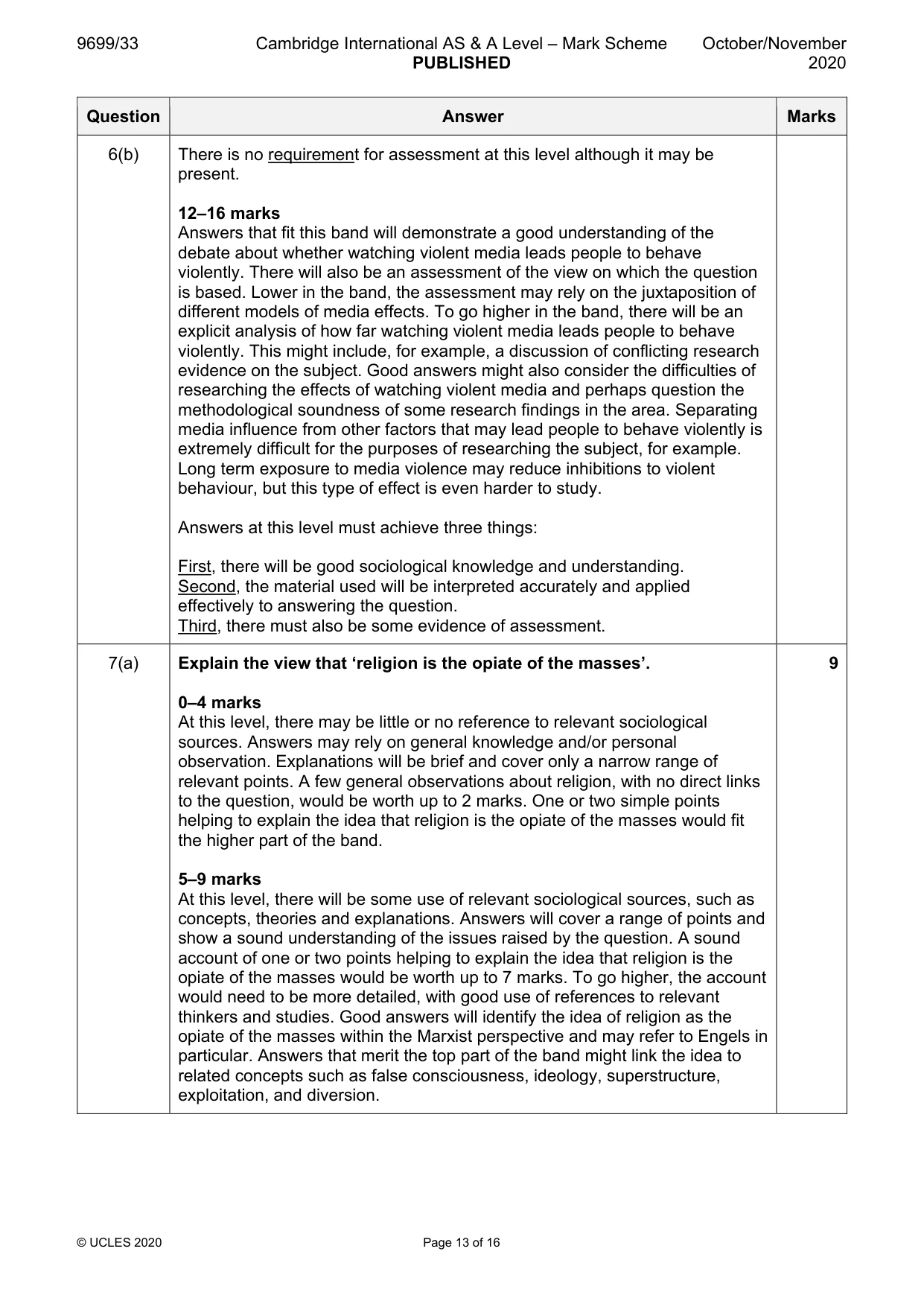 Mark scheme, page 13 of 16