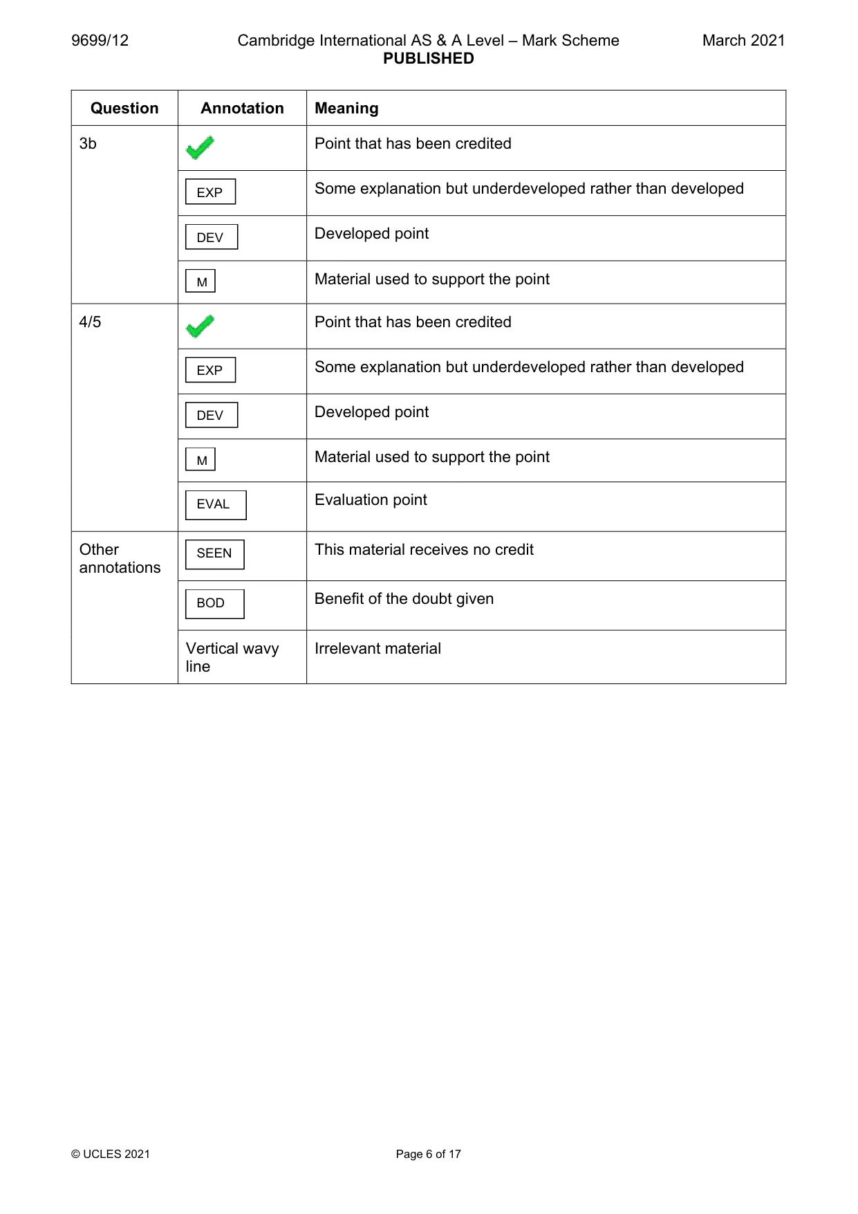 Mark scheme, page 6 of 17