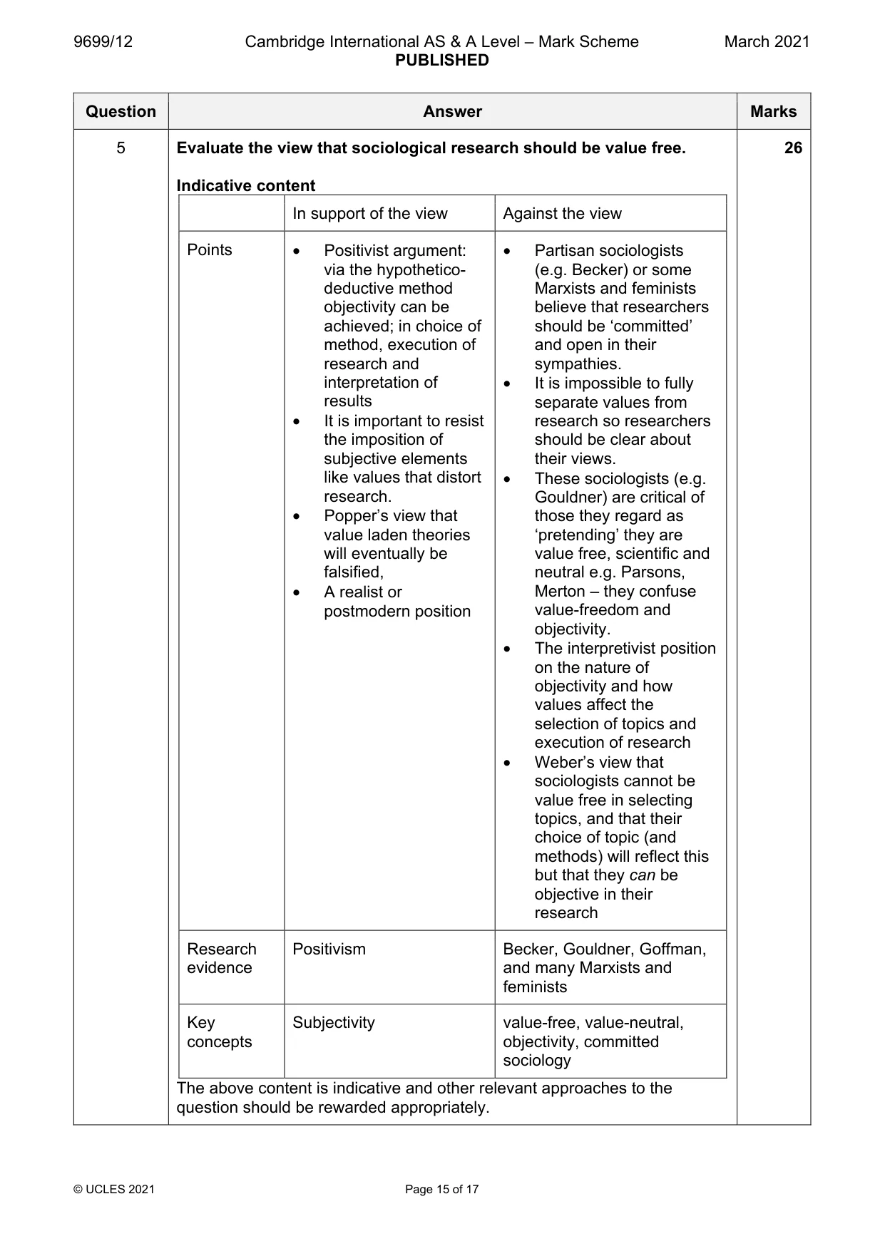 Mark scheme, page 15 of 17
