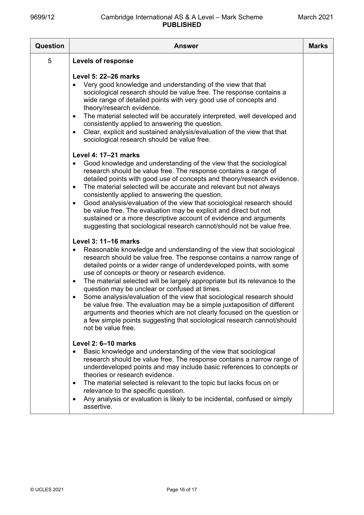 Mark scheme, page 16 of 17