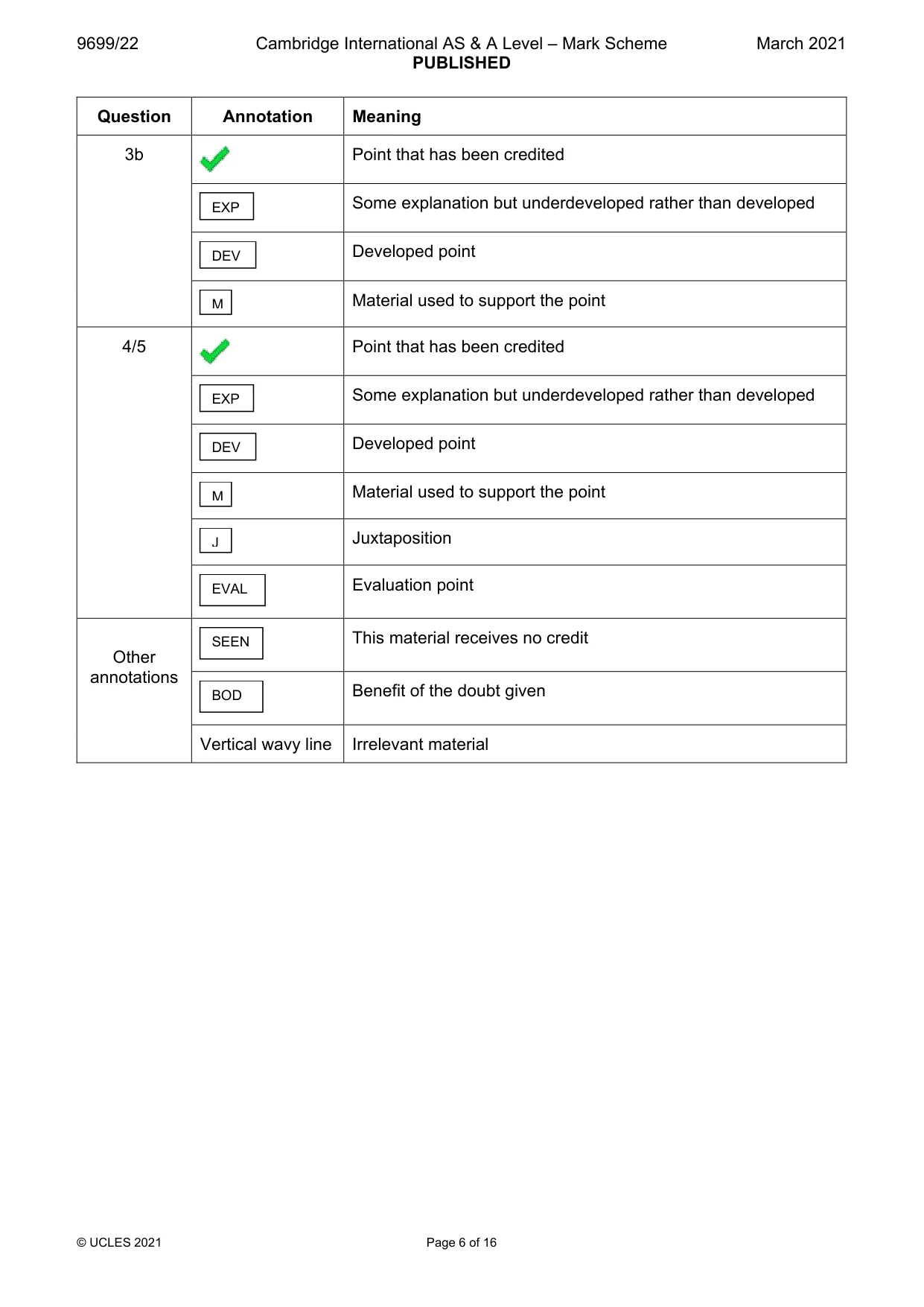 Mark scheme, page 6 of 16