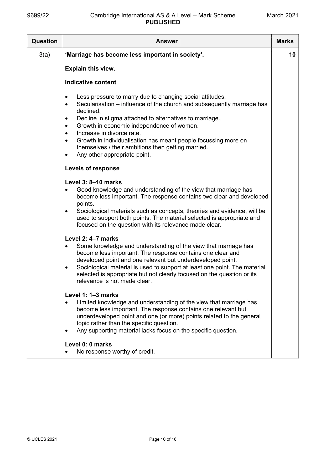 Mark scheme, page 10 of 16