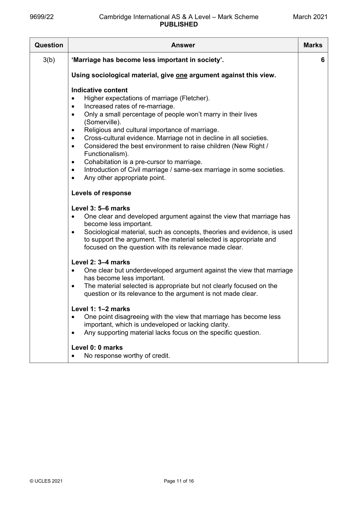 Mark scheme, page 11 of 16