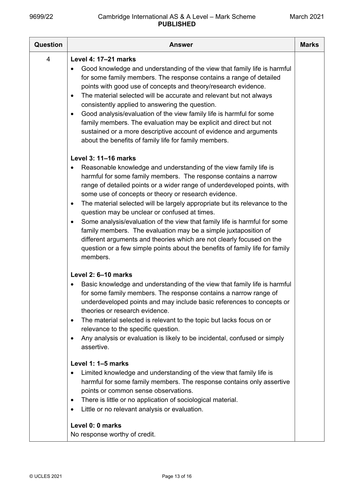 Mark scheme, page 13 of 16