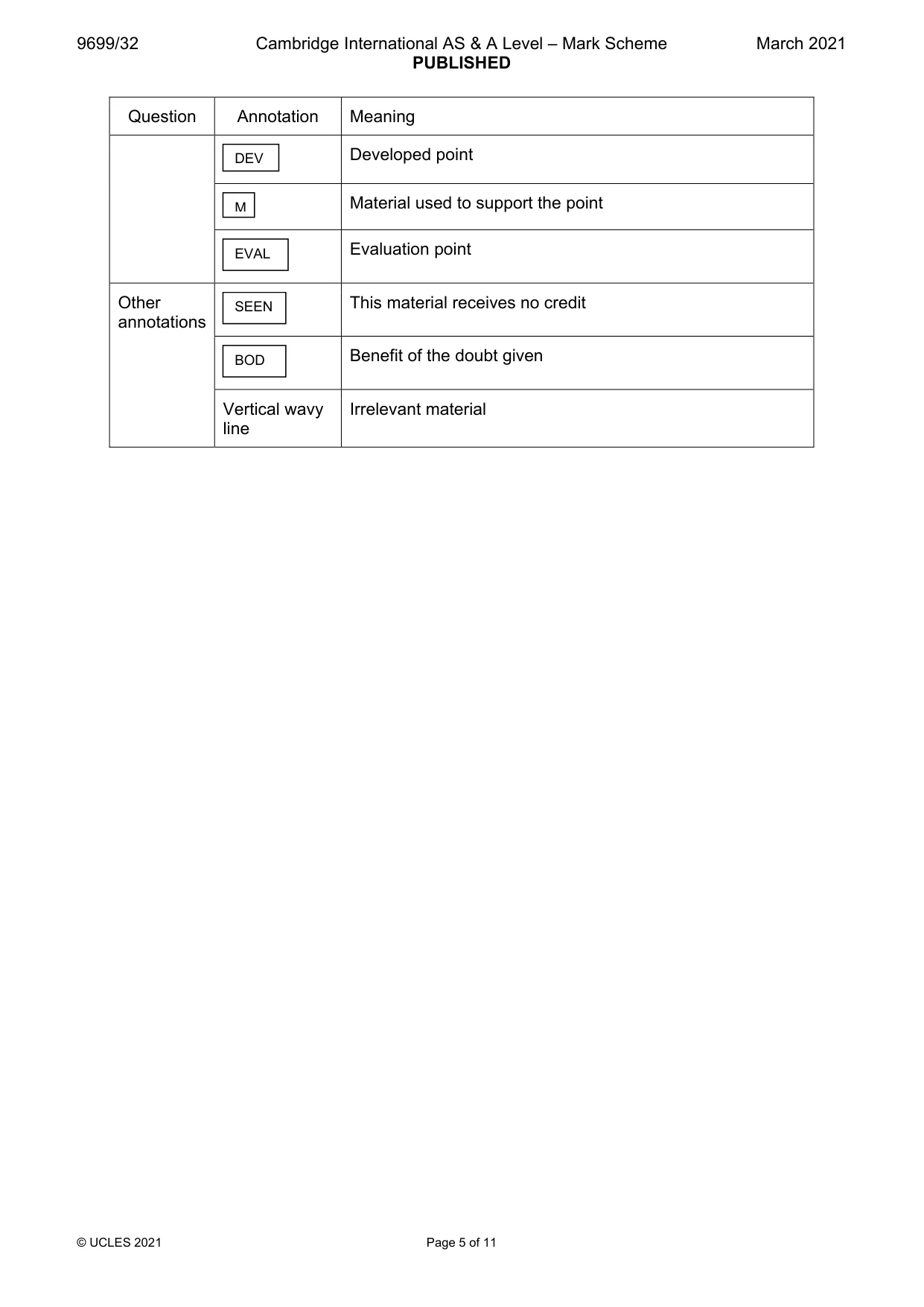Mark scheme, page 5 of 11