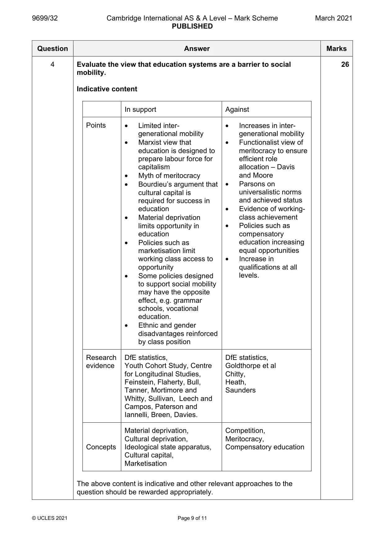 Mark scheme, page 9 of 11