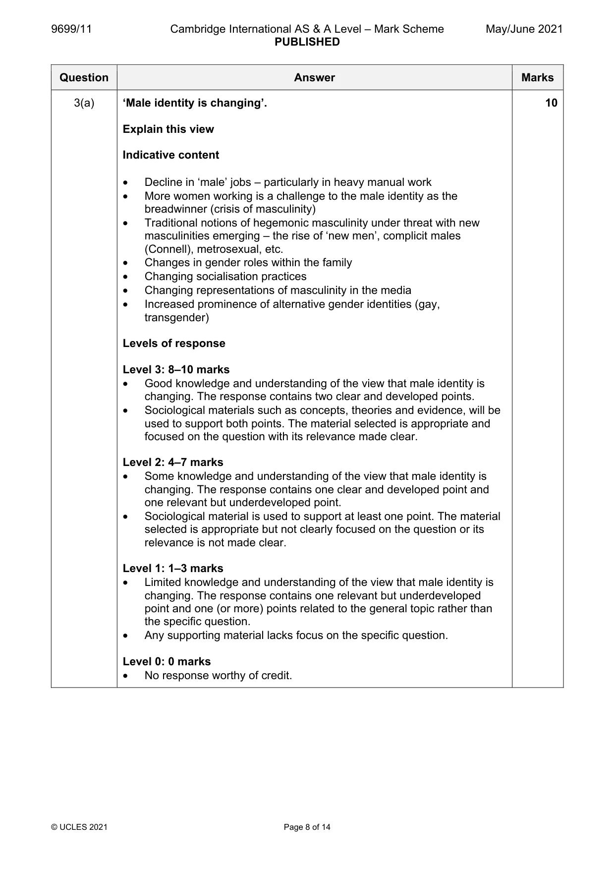 Mark scheme, page 8 of 14