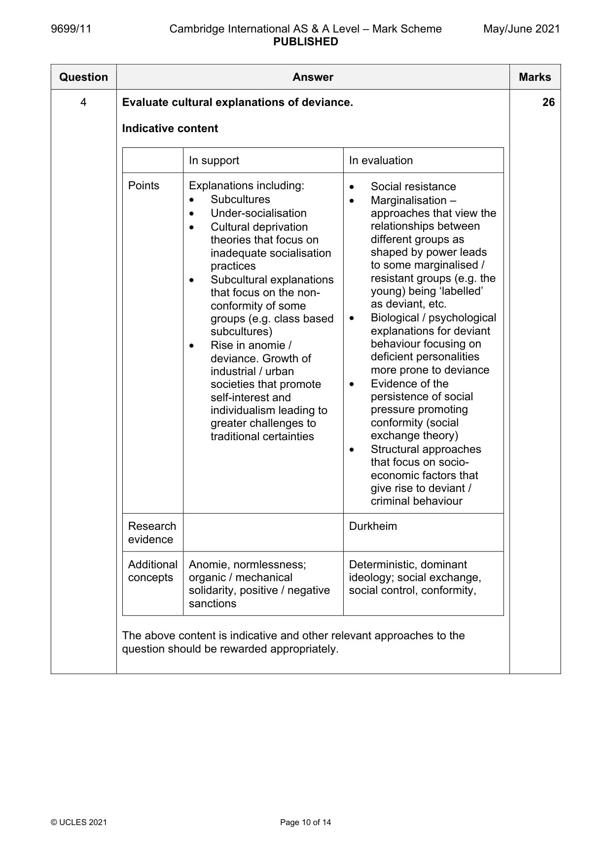Mark scheme, page 10 of 14