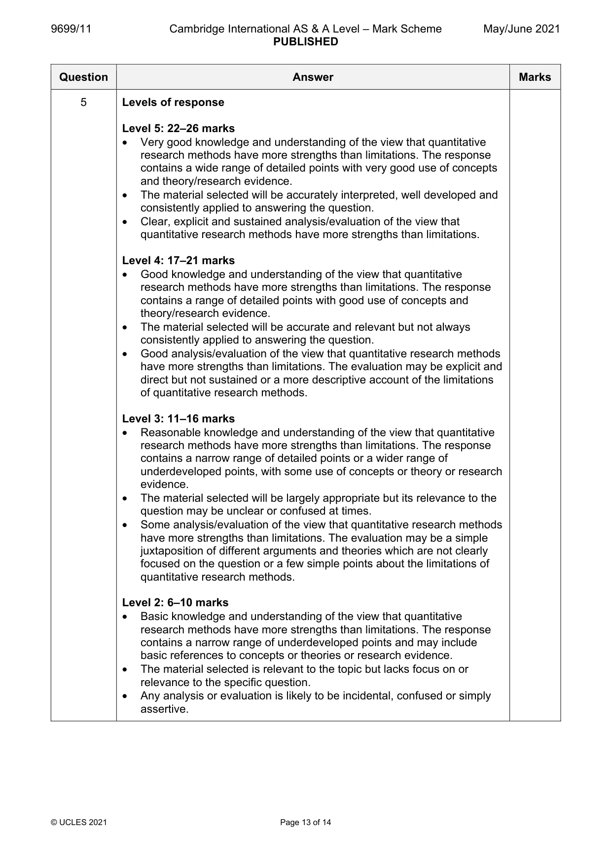 Mark scheme, page 13 of 14
