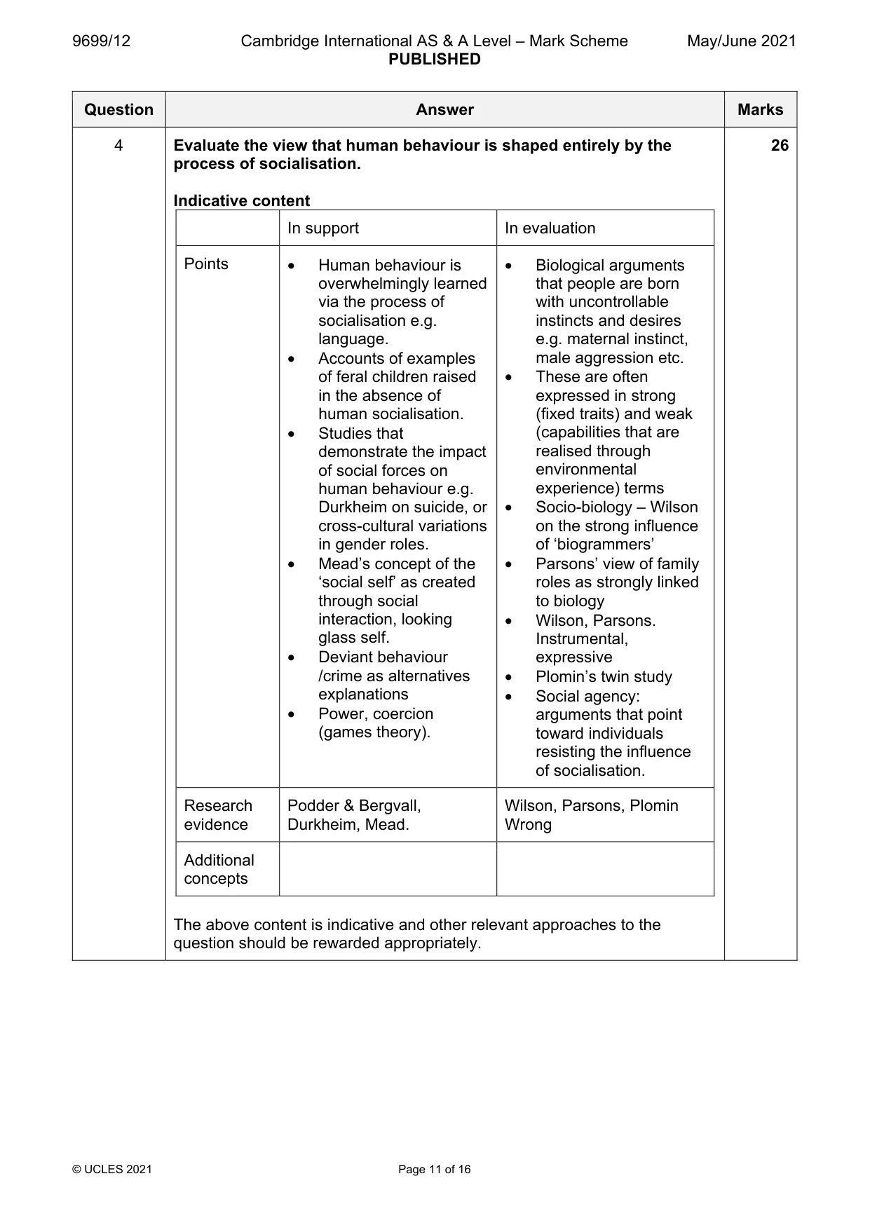 Mark scheme, page 11 of 16