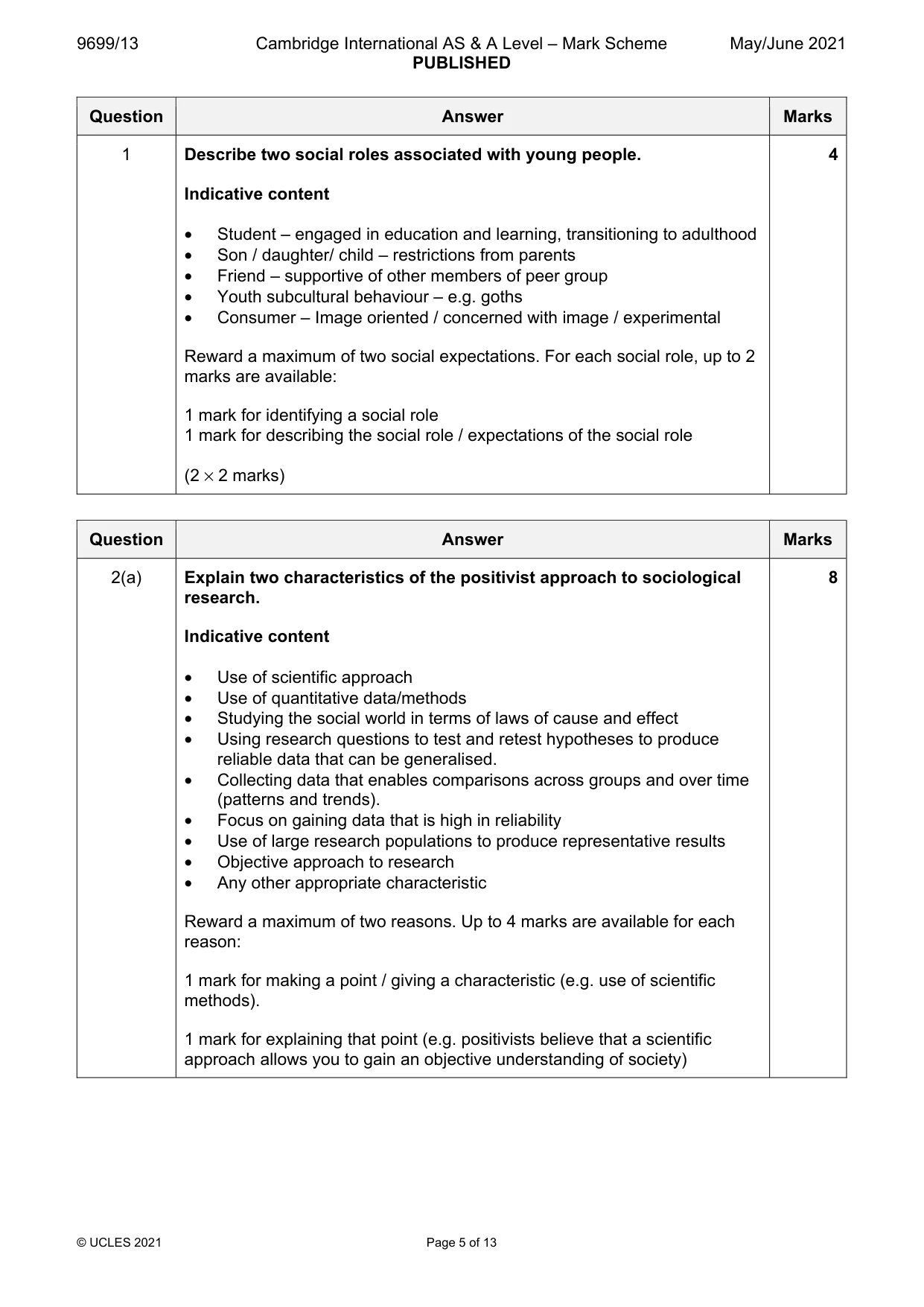 Mark scheme, page 5 of 13