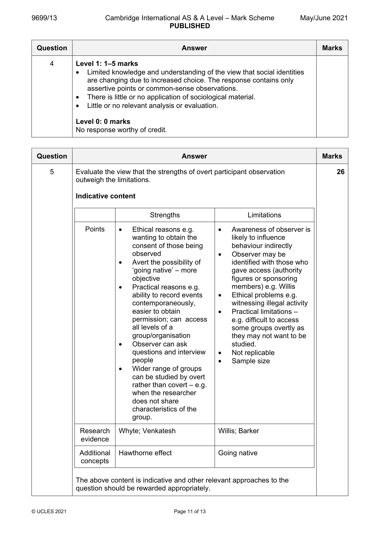 Mark scheme, page 11 of 13