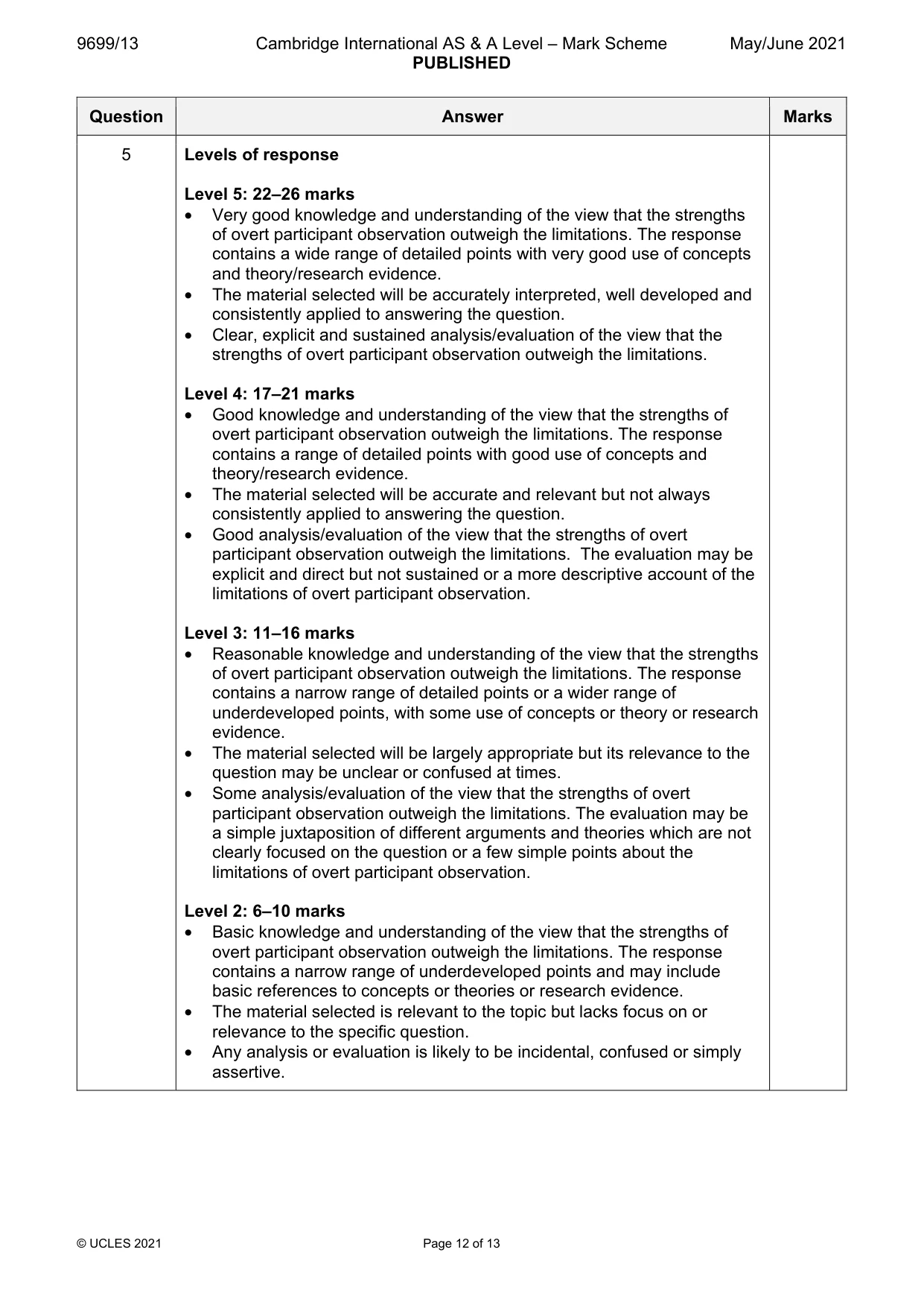 Mark scheme, page 12 of 13
