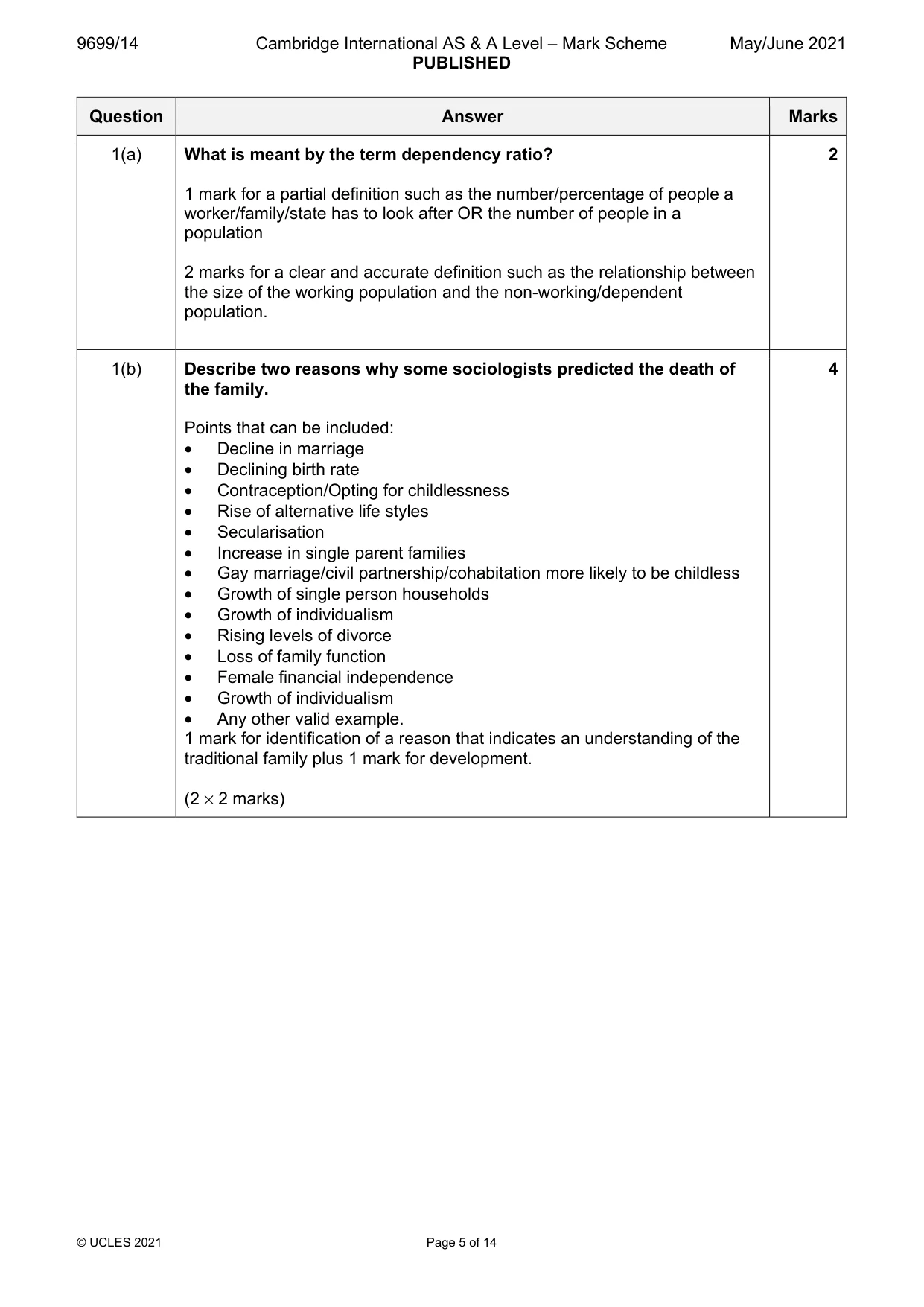 Mark scheme, page 5 of 14