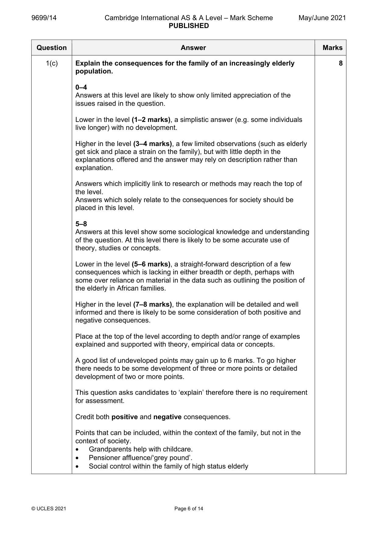 Mark scheme, page 6 of 14
