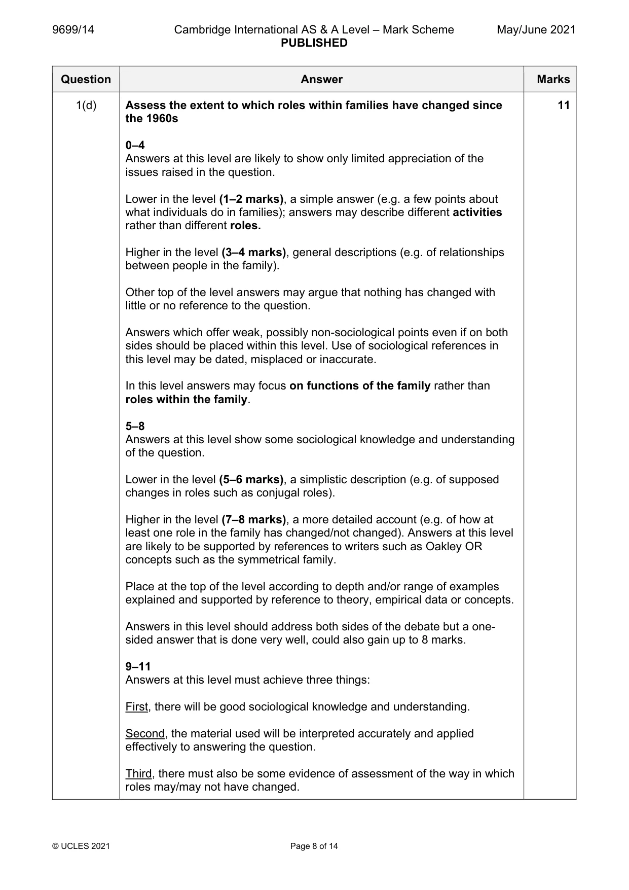 Mark scheme, page 8 of 14