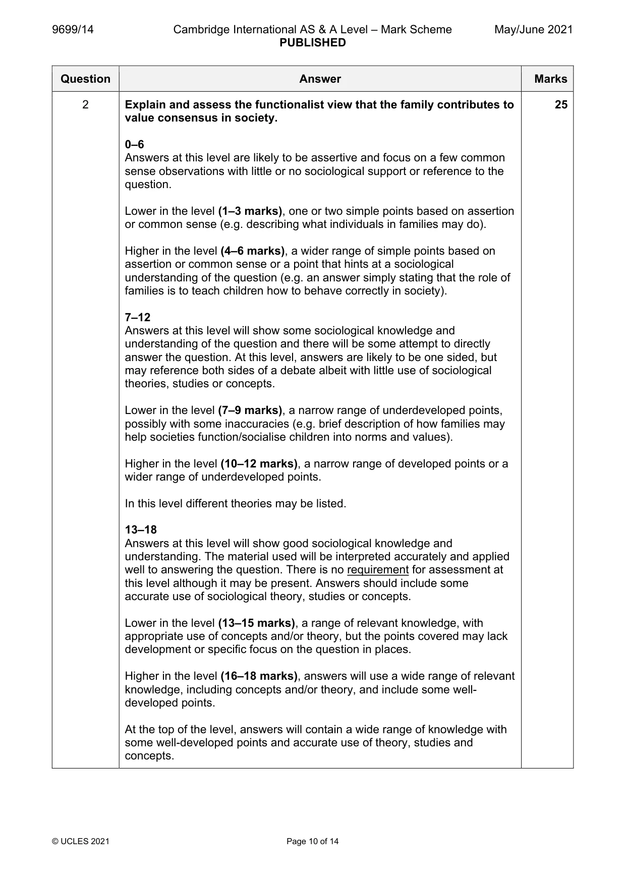 Mark scheme, page 10 of 14