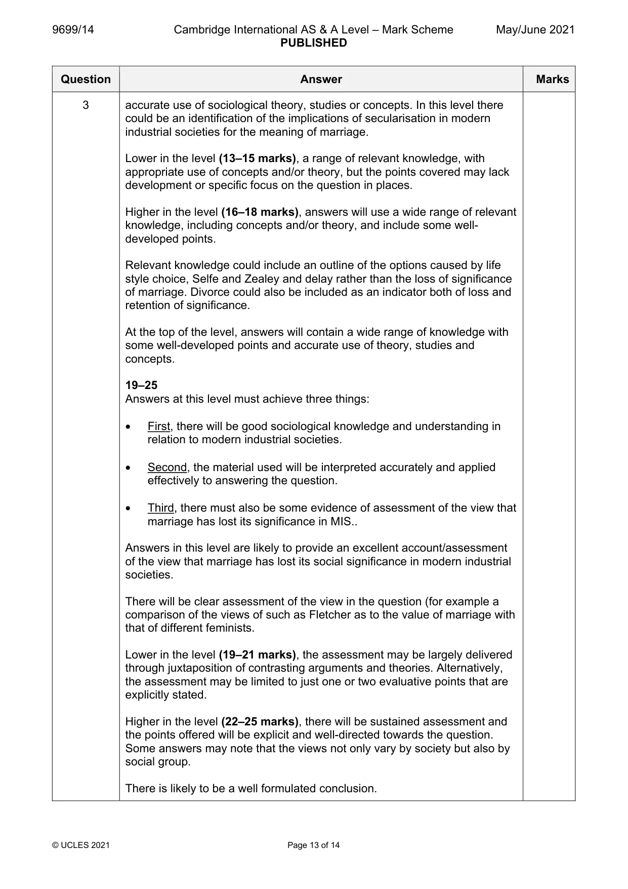 Mark scheme, page 13 of 14