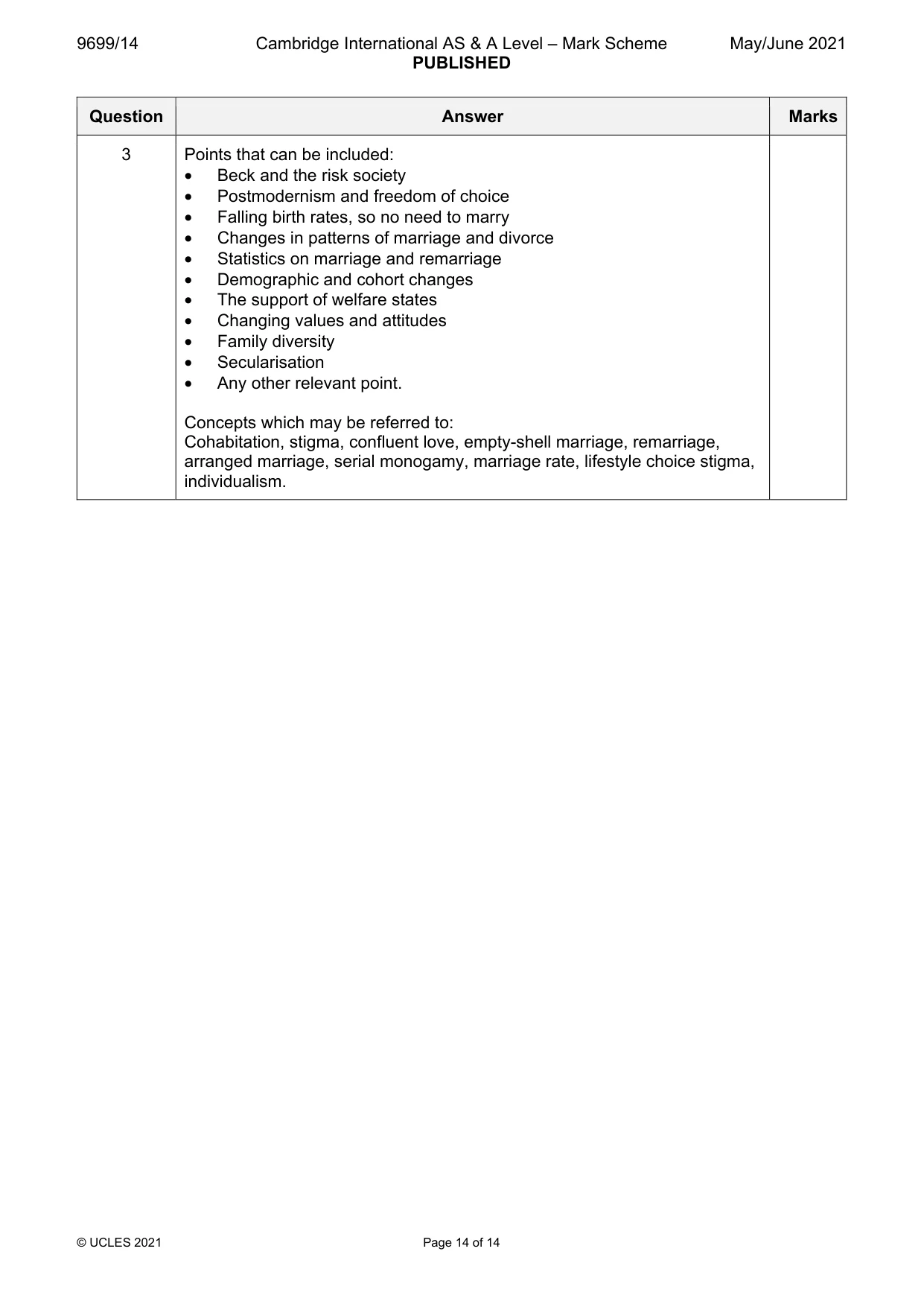 Mark scheme, page 14 of 14