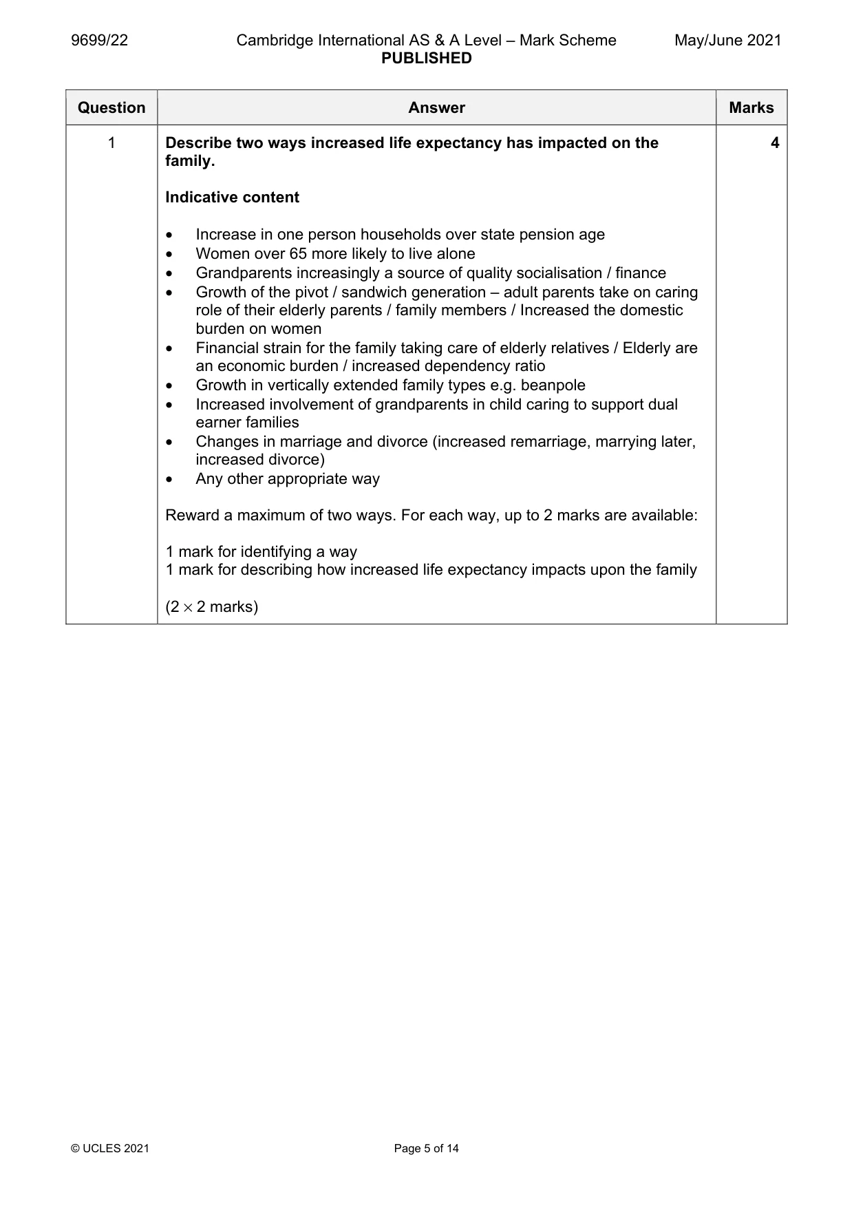 Mark scheme, page 5 of 14