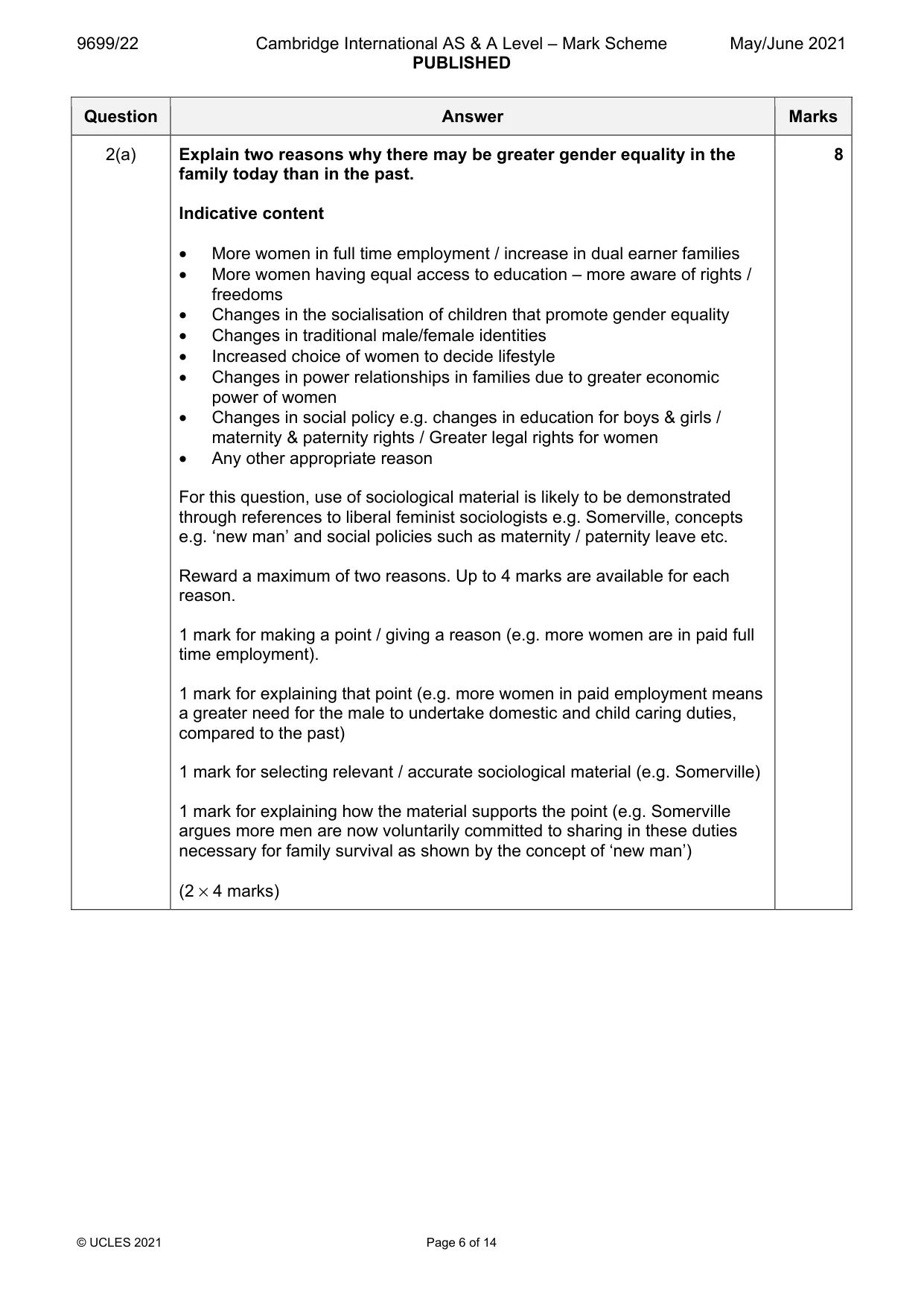 Mark scheme, page 6 of 14