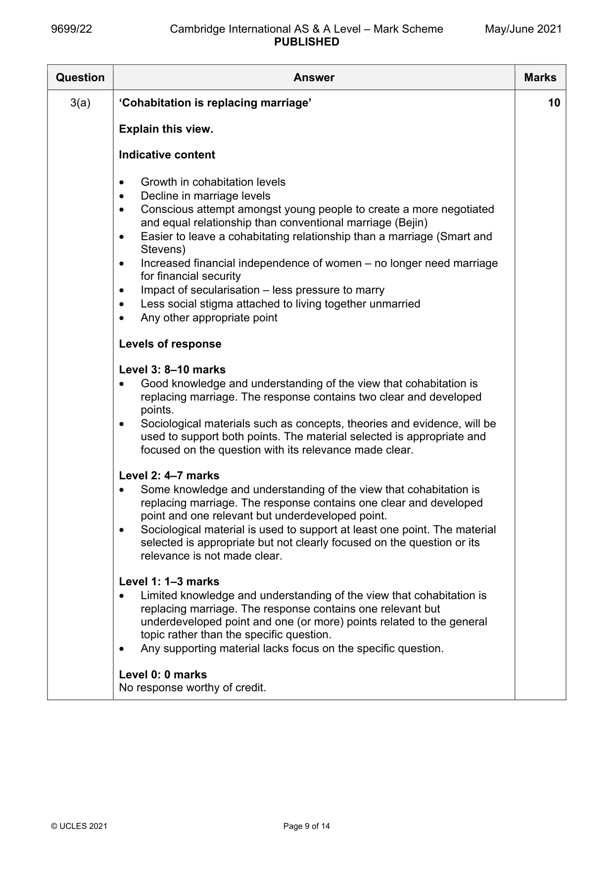 Mark scheme, page 9 of 14