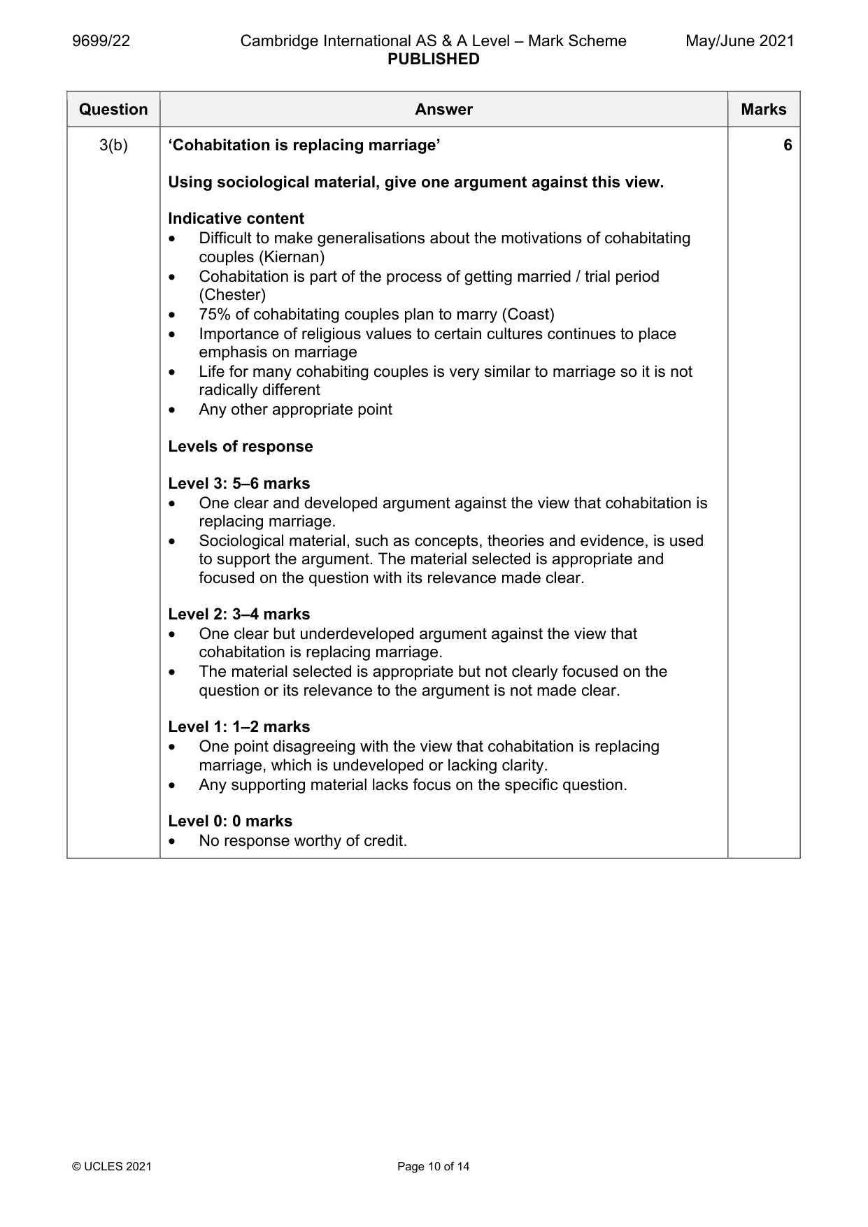 Mark scheme, page 10 of 14