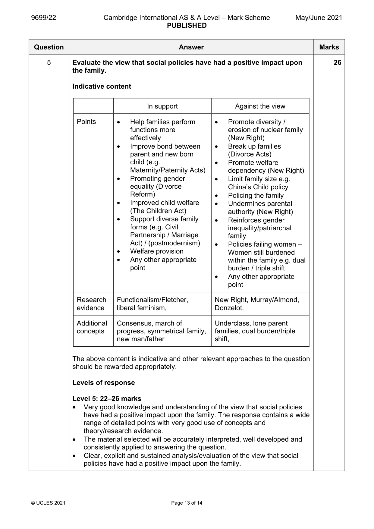Mark scheme, page 13 of 14