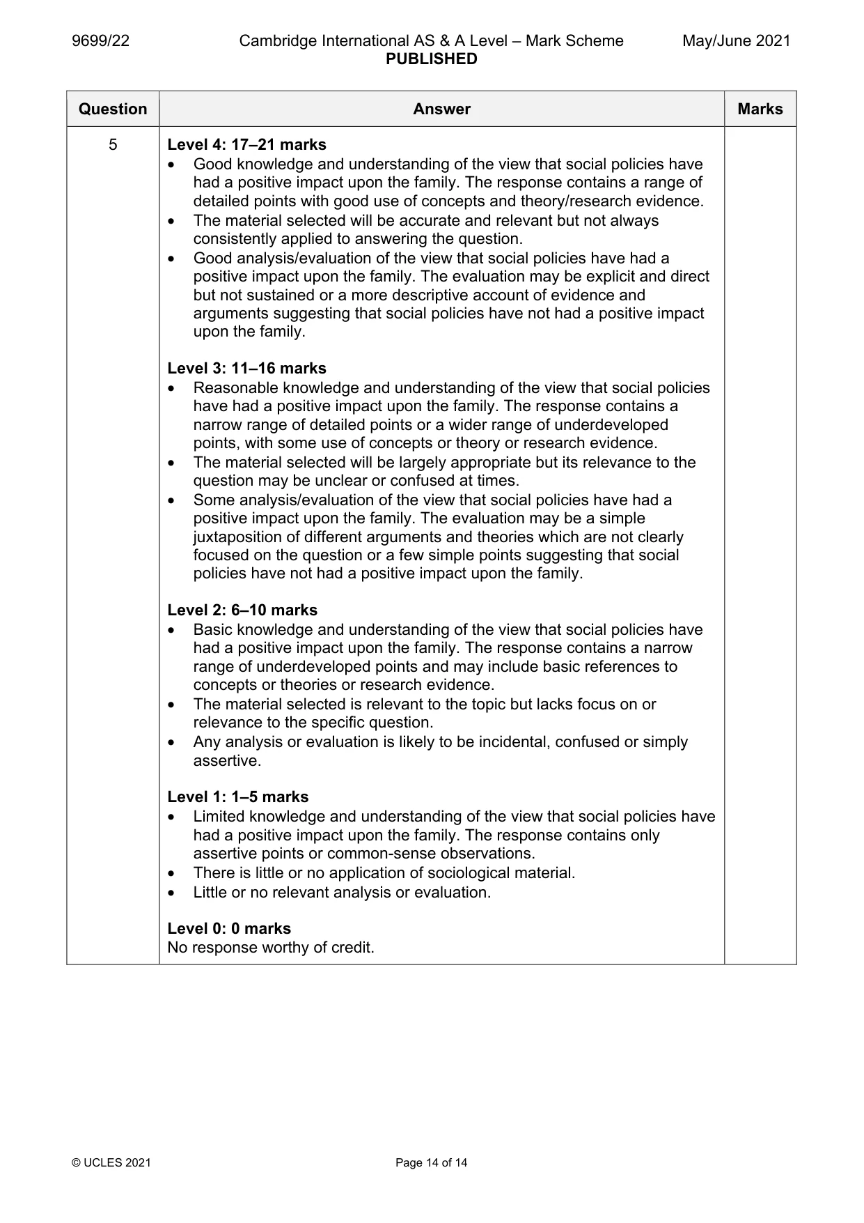 Mark scheme, page 14 of 14