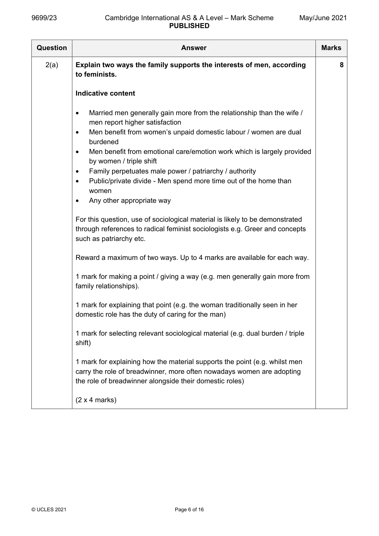 Mark scheme, page 6 of 16