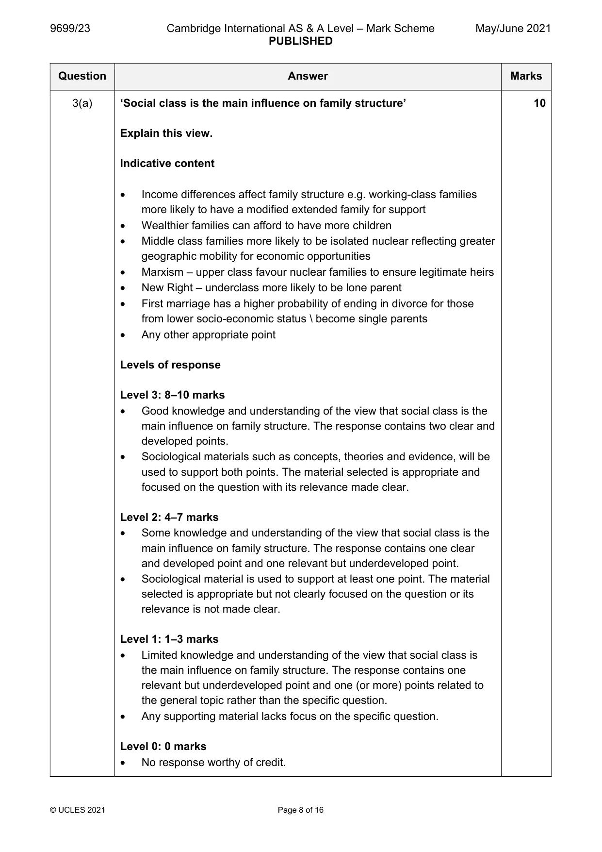 Mark scheme, page 8 of 16