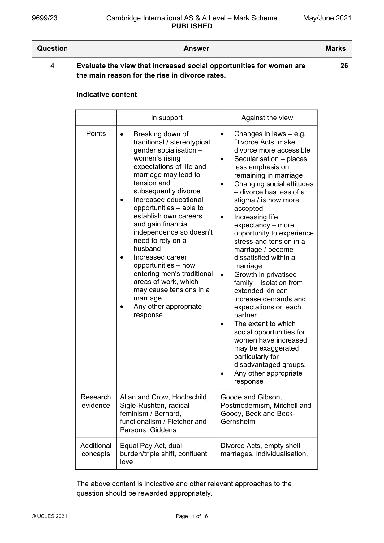 Mark scheme, page 11 of 16
