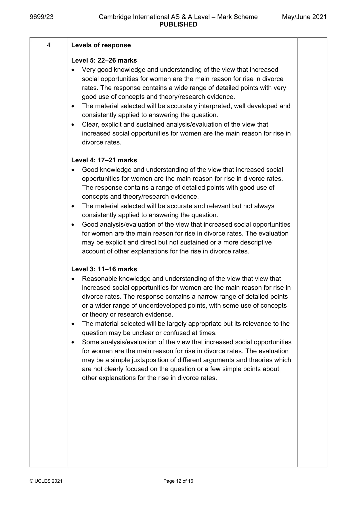 Mark scheme, page 12 of 16
