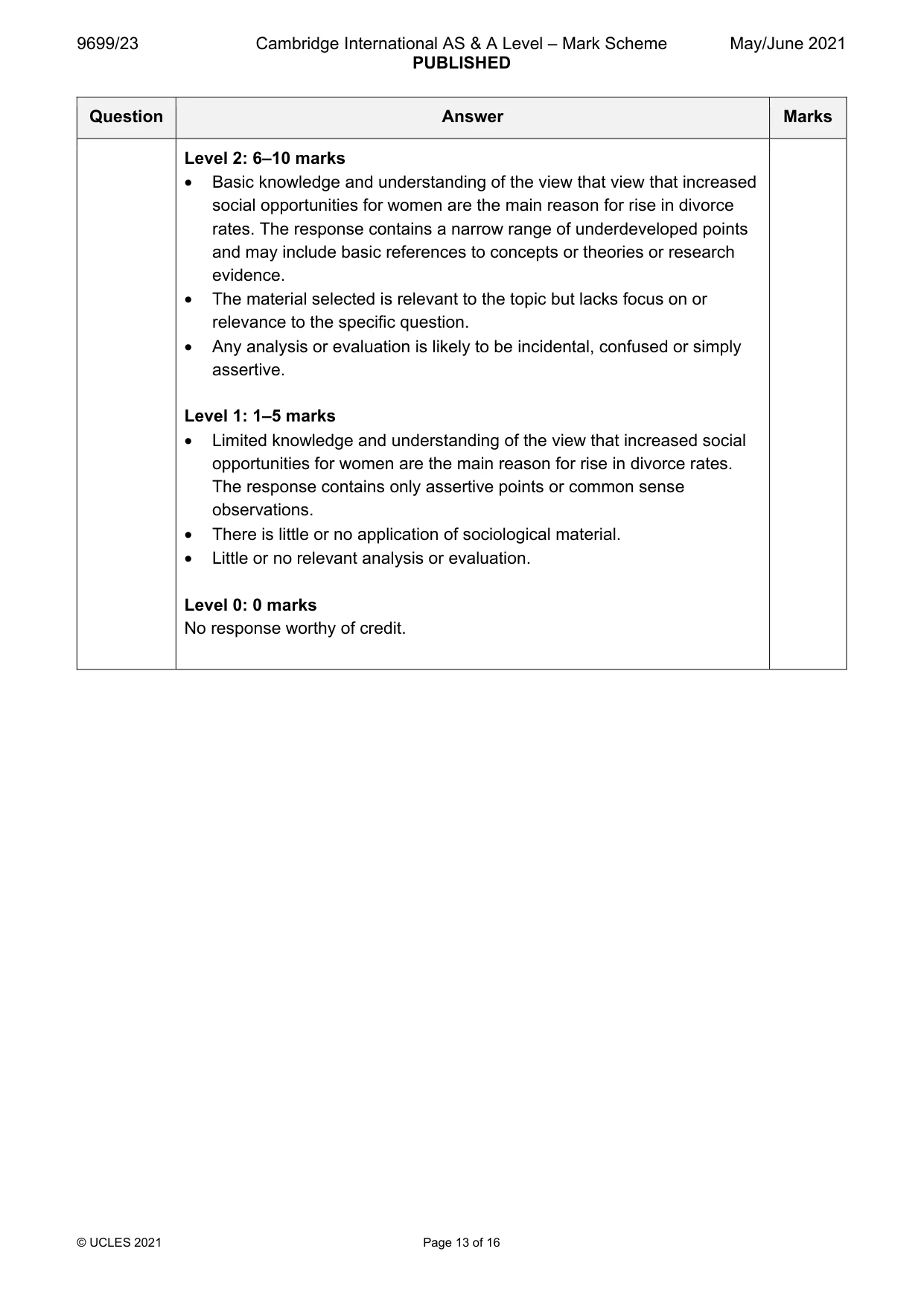 Mark scheme, page 13 of 16