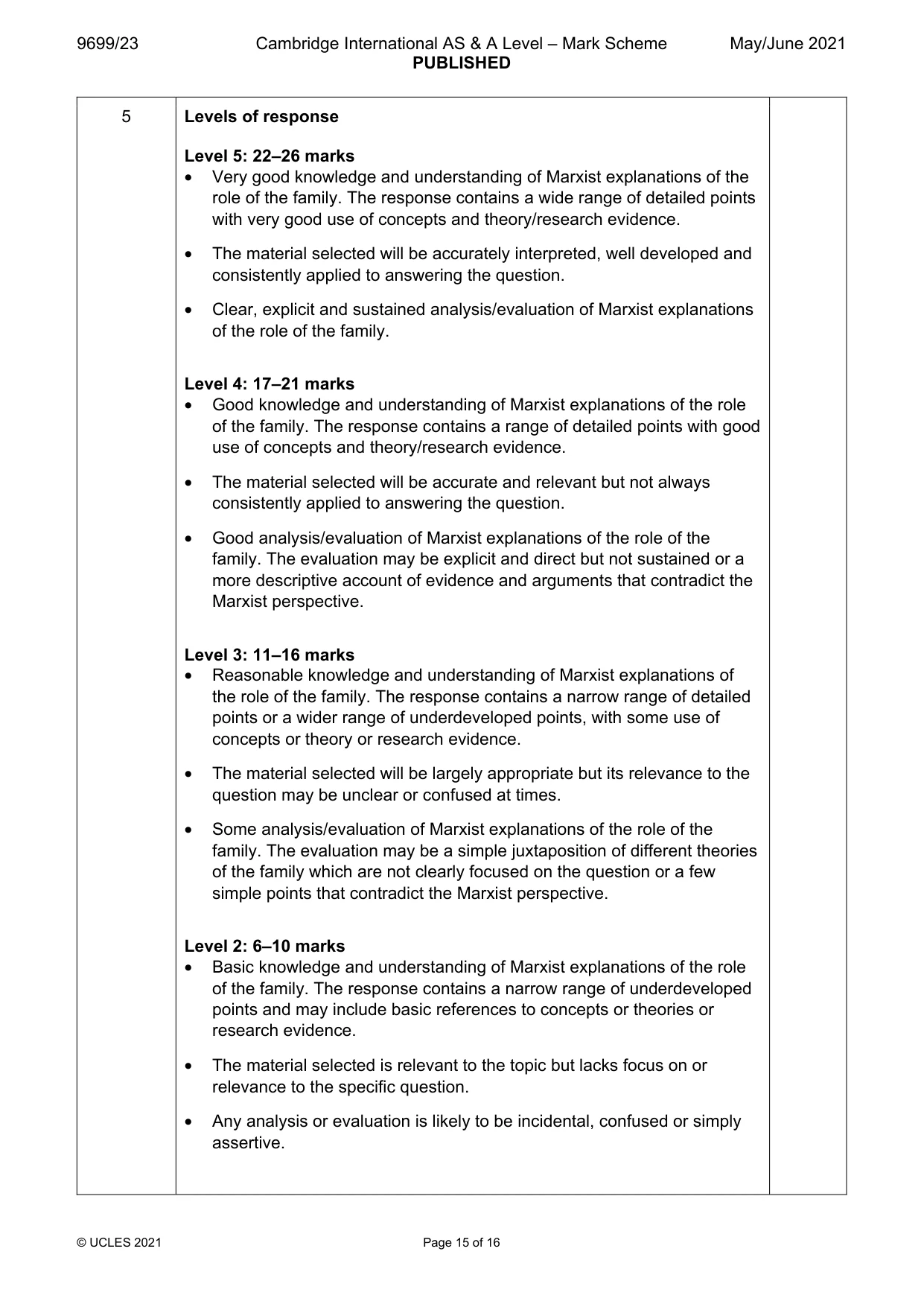 Mark scheme, page 15 of 16