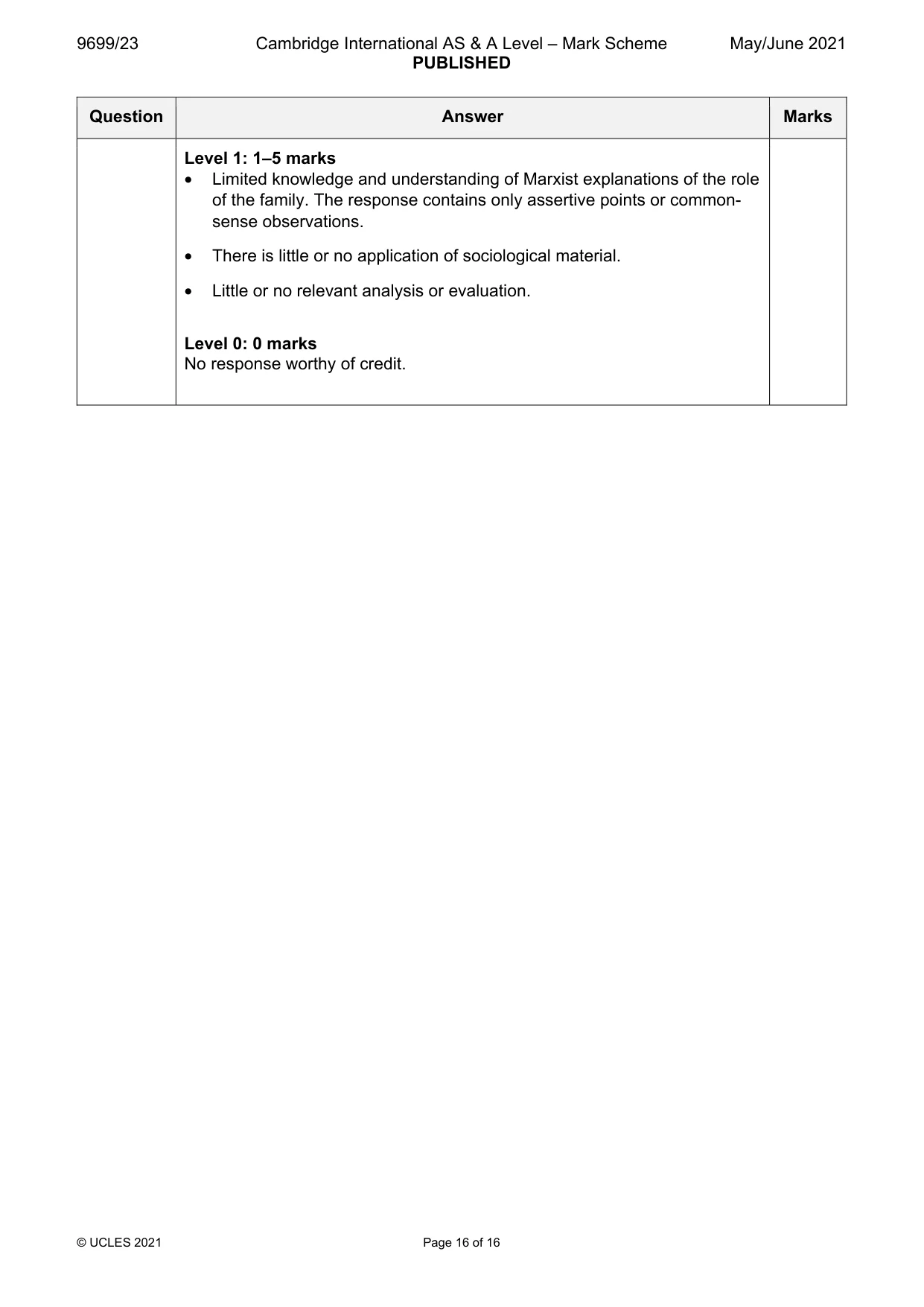 Mark scheme, page 16 of 16